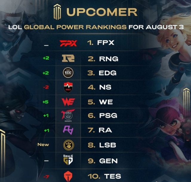 选择在29 选择在29