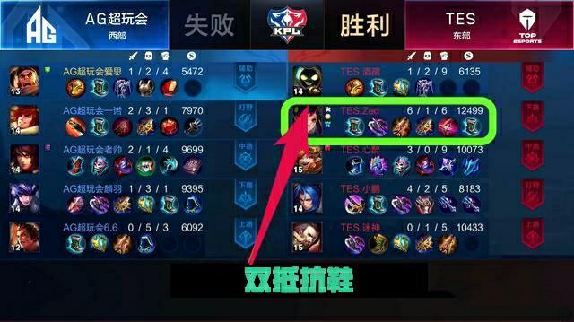 平的比赛 平的比赛