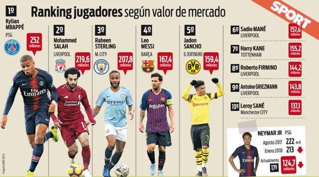 足球比赛的 足球比赛的