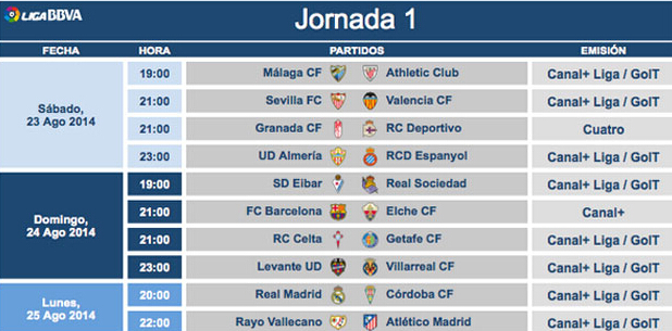 对预算的掣 对预算的掣
