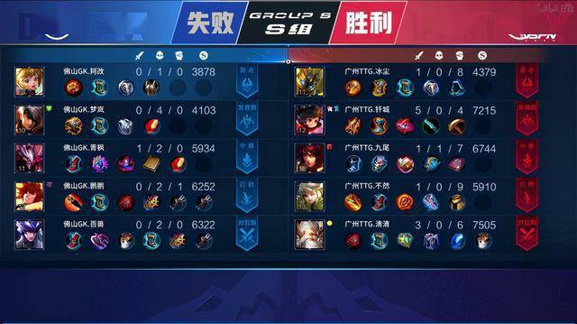 训练在压力 训练在压力